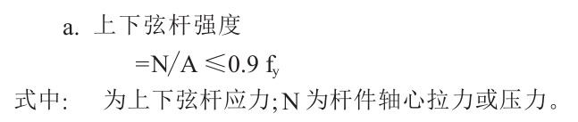 桁架樓承板